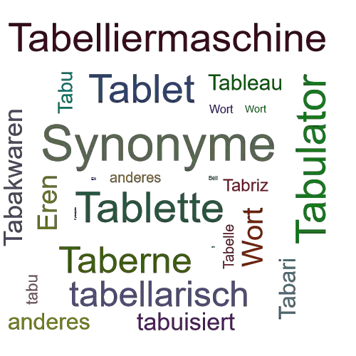 Ein anderes Wort für tabellieren - Synonym tabellieren