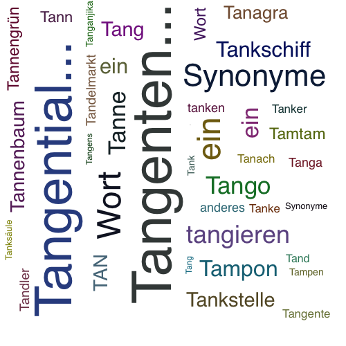 Ein anderes Wort für tangential - Synonym tangential