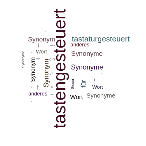 Ein anderes Wort für tastengesteuert - Synonym tastengesteuert