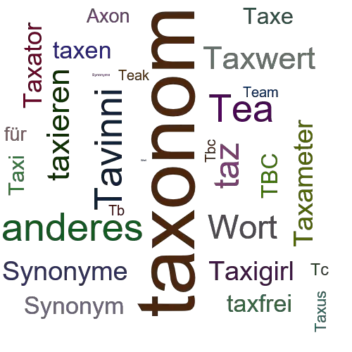 Ein anderes Wort für taxonomisch - Synonym taxonomisch