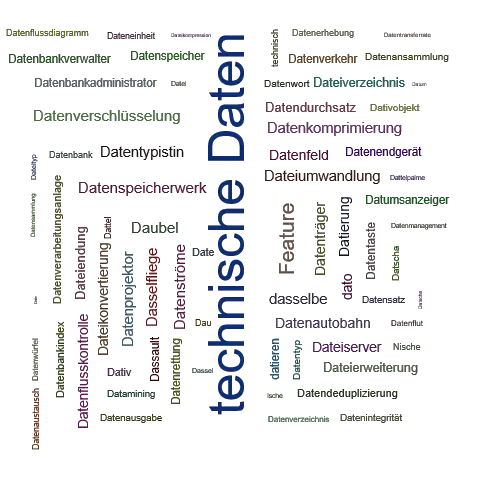 Daten Synonym Daten Synonym