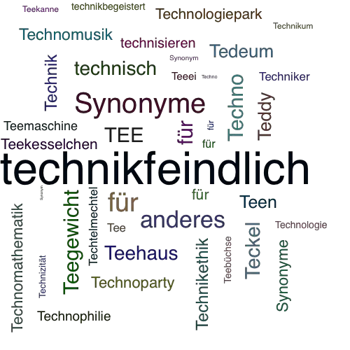 Ein anderes Wort für technophob - Synonym technophob