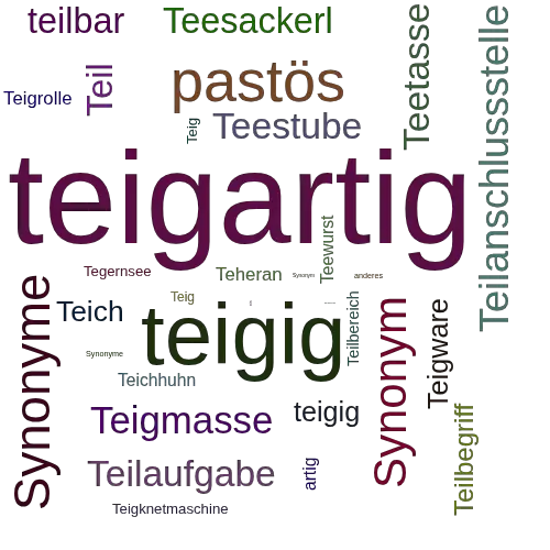 Ein anderes Wort für teigartig - Synonym teigartig