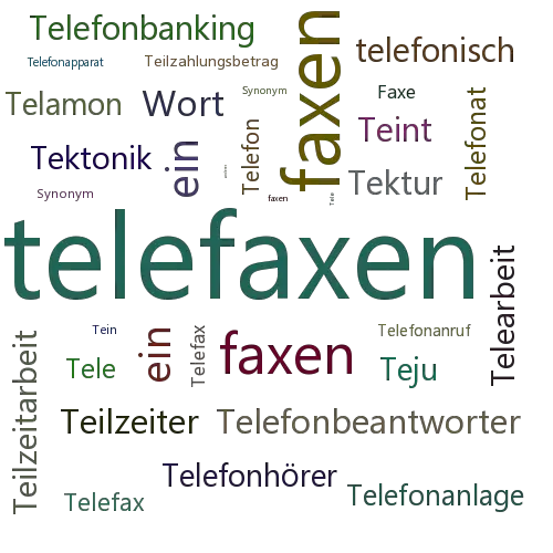 Ein anderes Wort für telefaxen - Synonym telefaxen