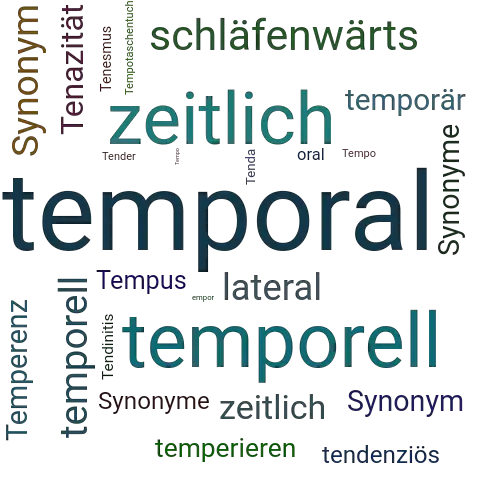 Ein anderes Wort für temporal - Synonym temporal