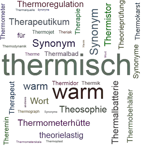 Ein anderes Wort für thermisch - Synonym thermisch