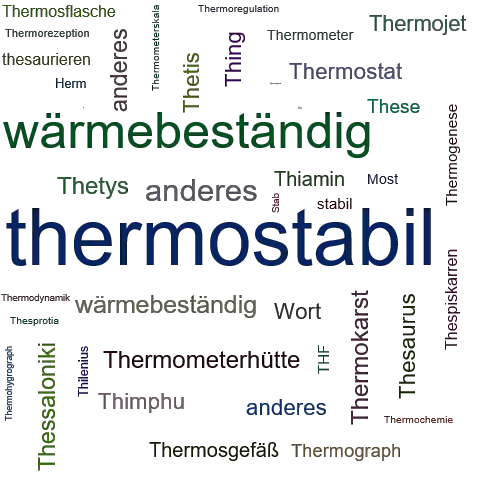 Ein anderes Wort für thermostabil - Synonym thermostabil