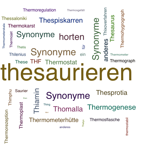 Ein anderes Wort für thesaurieren - Synonym thesaurieren