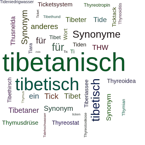 Ein anderes Wort für tibetanisch - Synonym tibetanisch