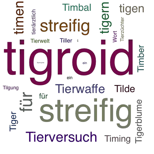 Ein anderes Wort für tigroid - Synonym tigroid