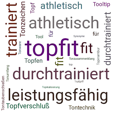 Ein anderes Wort für topfit - Synonym topfit