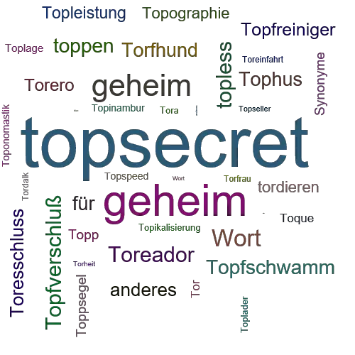 Ein anderes Wort für topsecret - Synonym topsecret