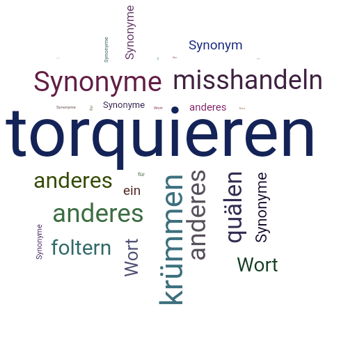 Ein anderes Wort für torquieren - Synonym torquieren