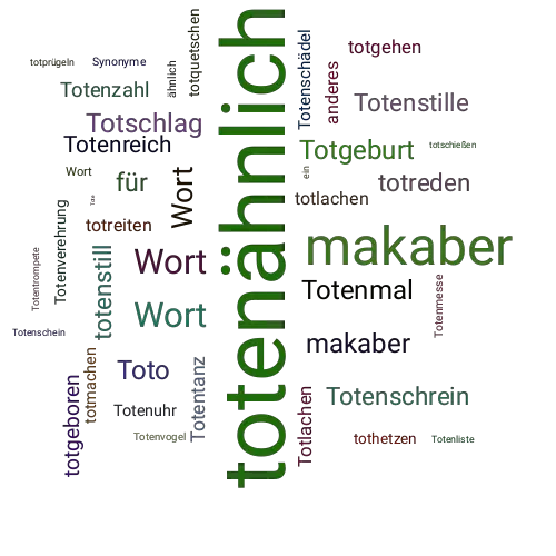 Ein anderes Wort für totenähnlich - Synonym totenähnlich