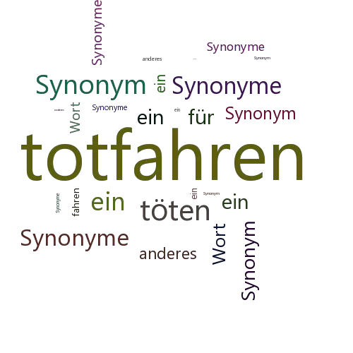 Ein anderes Wort für totfahren - Synonym totfahren