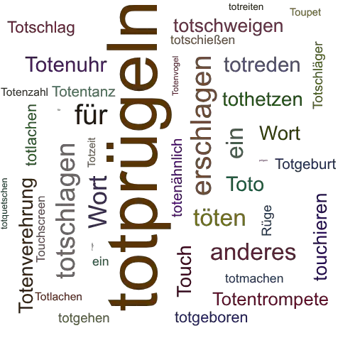 Ein anderes Wort für totprügeln - Synonym totprügeln