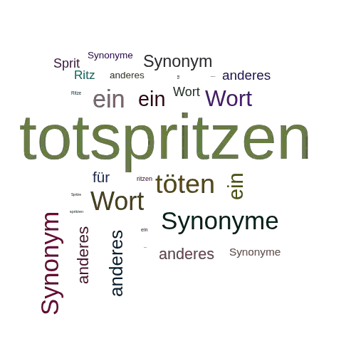 Ein anderes Wort für totspritzen - Synonym totspritzen