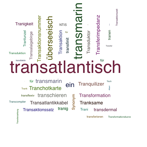 Ein anderes Wort für transatlantisch - Synonym transatlantisch