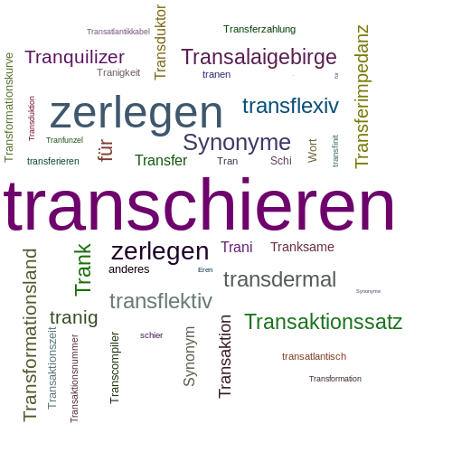 Ein anderes Wort für transchieren - Synonym transchieren