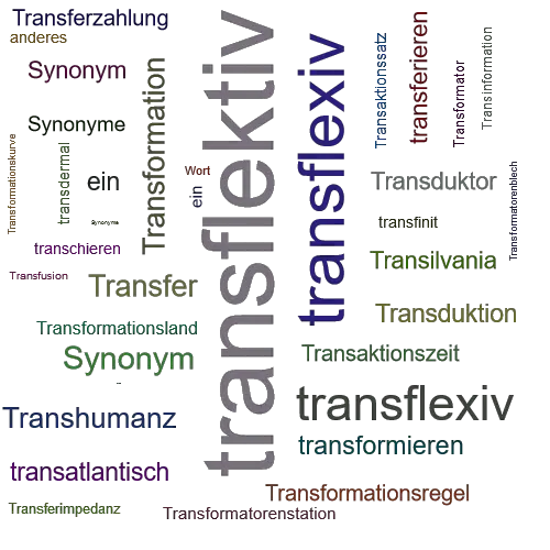 Ein anderes Wort für transflektiv - Synonym transflektiv