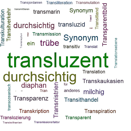 Ein anderes Wort für transluzent - Synonym transluzent