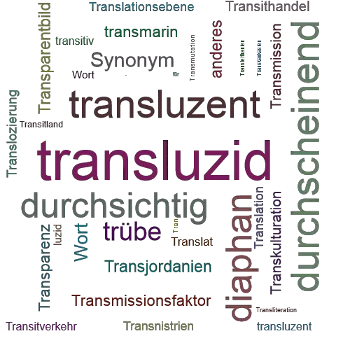 Ein anderes Wort für transluzid - Synonym transluzid