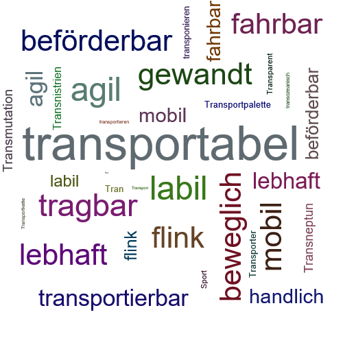 Ein anderes Wort für transportabel - Synonym transportabel