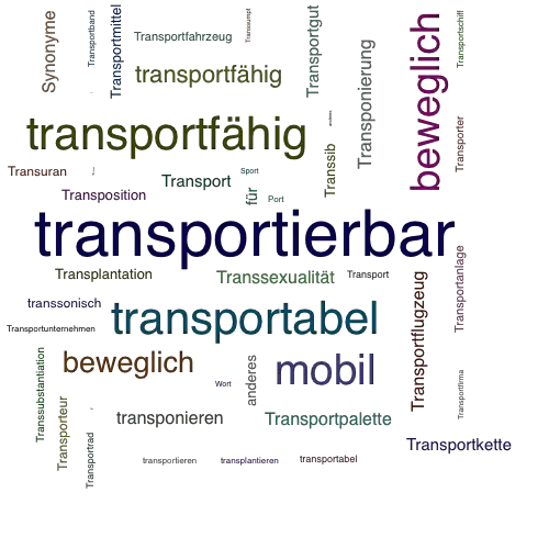 Ein anderes Wort für transportierbar - Synonym transportierbar