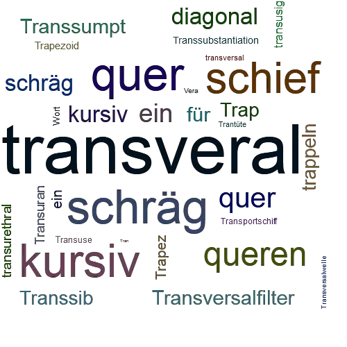 Ein anderes Wort für transveral - Synonym transveral