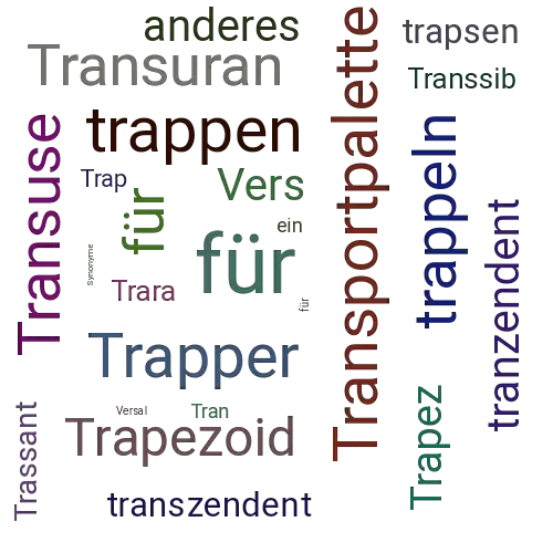 Ein anderes Wort für transversal - Synonym transversal