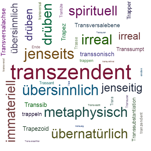 Ein anderes Wort für transzendent - Synonym transzendent