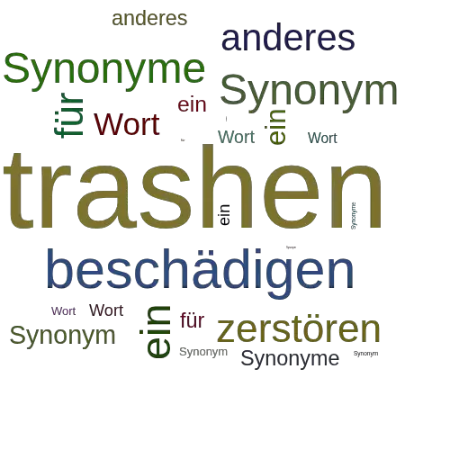Ein anderes Wort für trashen - Synonym trashen