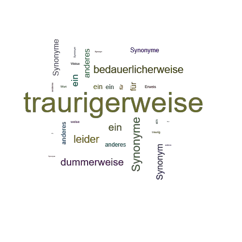 Ein anderes Wort für traurigerweise - Synonym traurigerweise