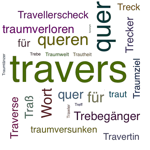 Ein anderes Wort für travers - Synonym travers