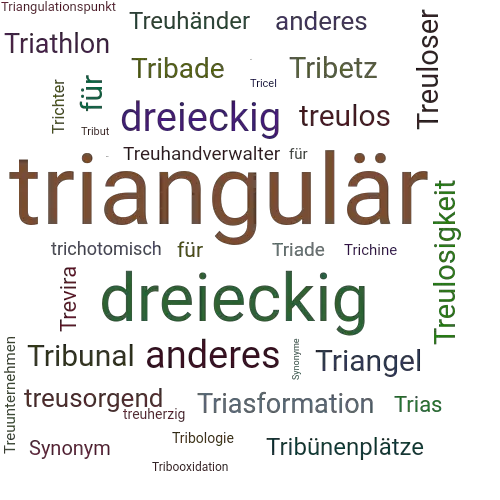 Ein anderes Wort für triangulär - Synonym triangulär