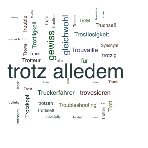 Trotz Alledem Synonym Lexikothek Ein Anderes Wort Fur Trotz Alledem