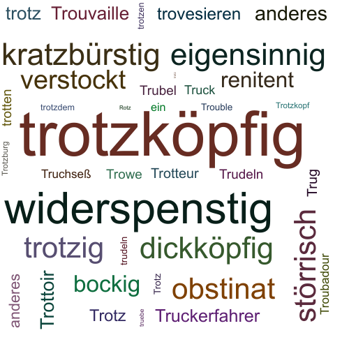 Trotzkopfig Synonym Lexikothek Ein Anderes Wort Fur Trotzkopfig