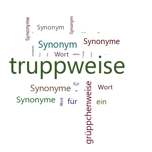 Ein anderes Wort für truppweise - Synonym truppweise