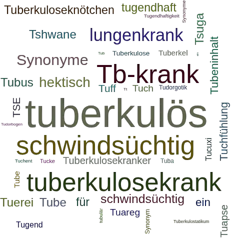 Ein anderes Wort für tuberkulös - Synonym tuberkulös