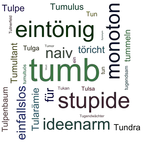 Ein anderes Wort für tumb - Synonym tumb