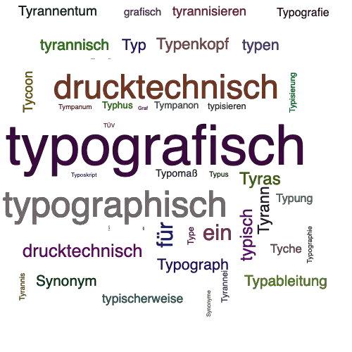 Ein anderes Wort für typografisch - Synonym typografisch