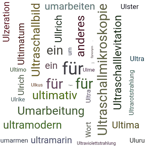 Ein anderes Wort für ultramontan - Synonym ultramontan