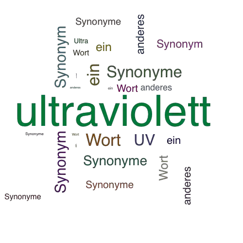 Ein anderes Wort für ultraviolett - Synonym ultraviolett