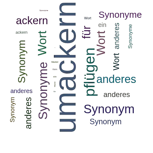 Ein anderes Wort für umackern - Synonym umackern
