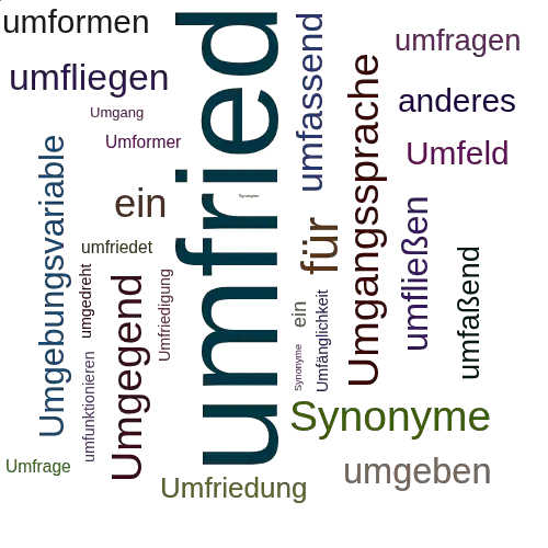 Ein anderes Wort für umfried - Synonym umfried