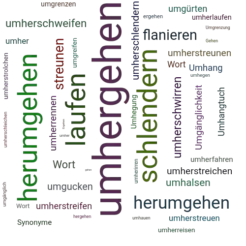 Ein anderes Wort für umhergehen - Synonym umhergehen