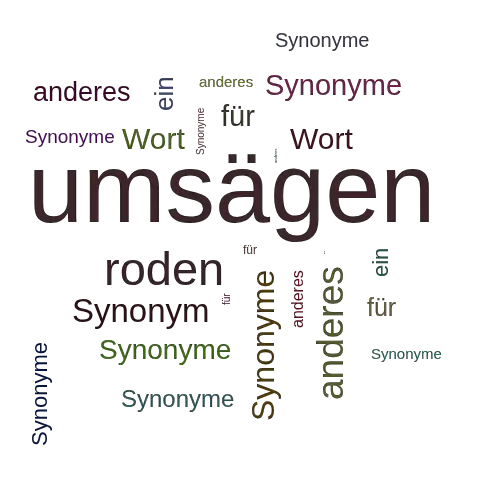 Ein anderes Wort für umsägen - Synonym umsägen