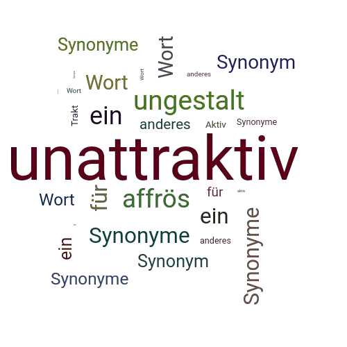 Ein anderes Wort für unattraktiv - Synonym unattraktiv