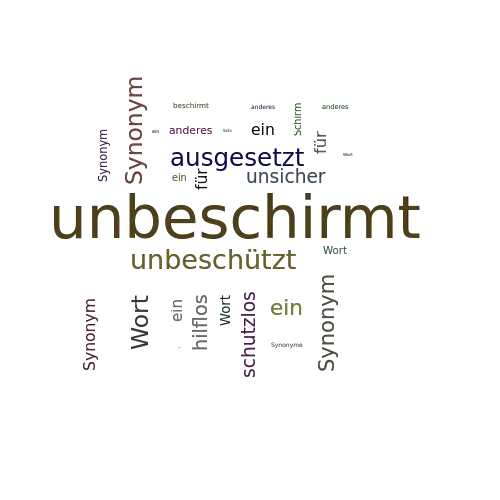 Ein anderes Wort für unbeschirmt - Synonym unbeschirmt