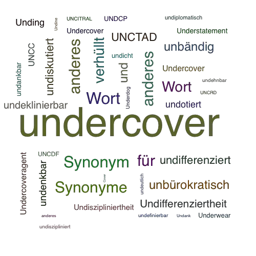 Ein anderes Wort für undercover - Synonym undercover